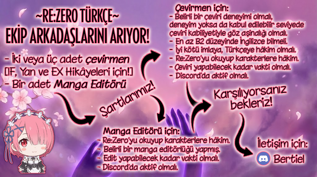 Kısım I: Bölüm 2 - Sayfa 32